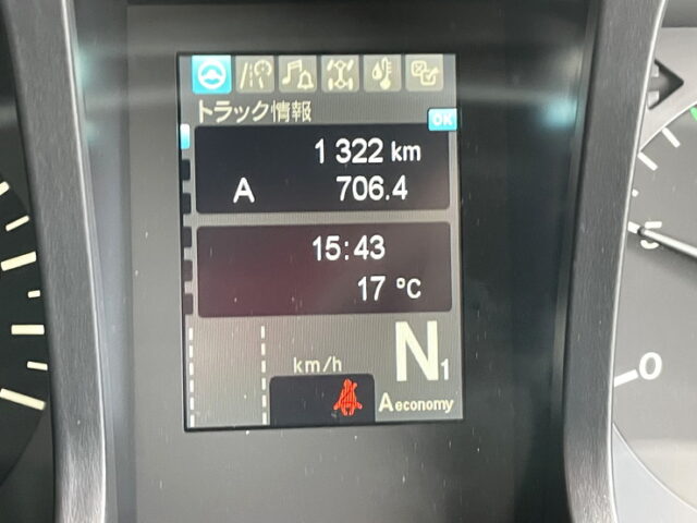 三菱ふそう：スーパーグレート：トレーラーヘッド：ハイルーフ：Ｄ尺：AT：未使用：第５輪11.5ｔ　